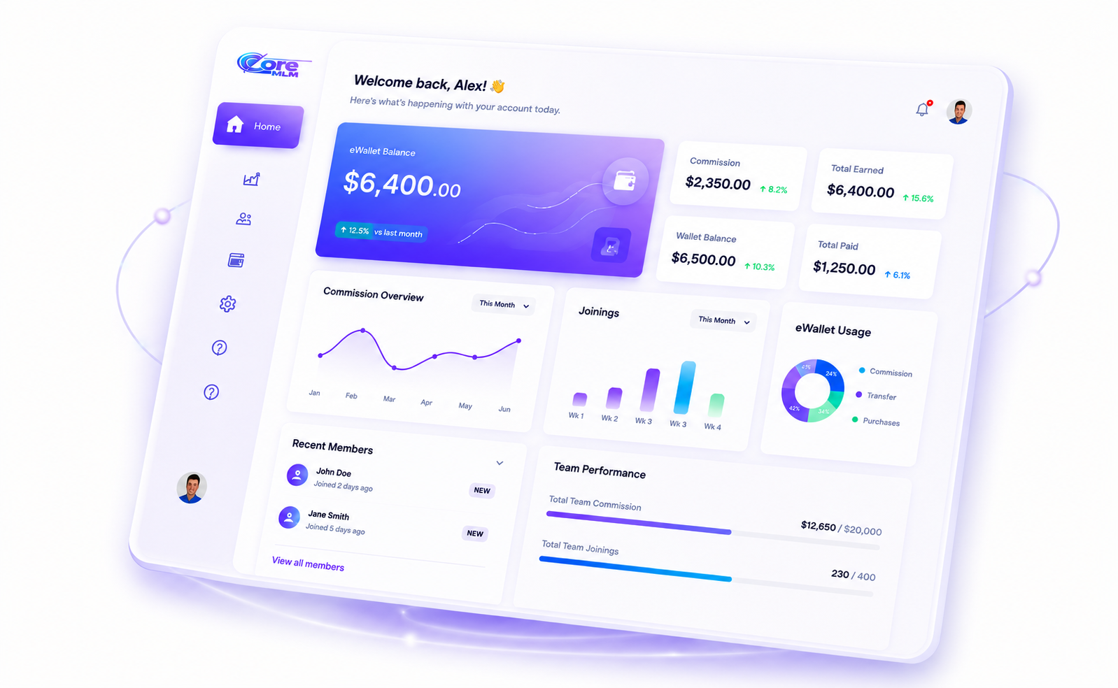 CoreMLM member dashboard