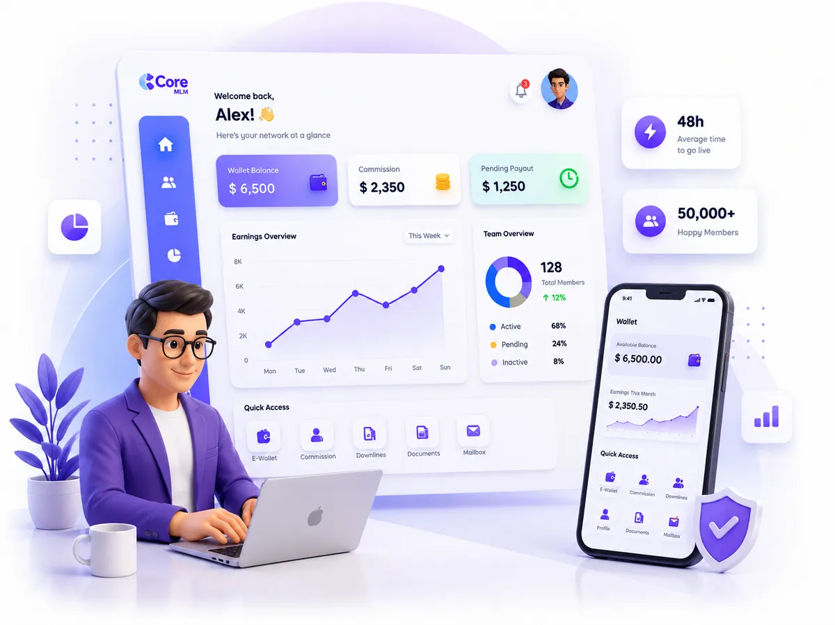 CoreMLM user dashboard showing earnings and network overview